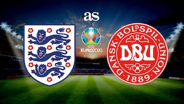 All the information you need on how and where to watch England take on Denmark in the Euro 2020 semifinal on Wednesday.