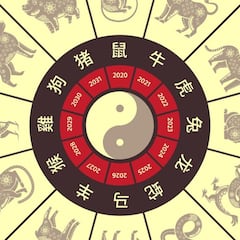 Año Nuevo Chino de la Serpiente de Madera: conoce los mejores rituales para recibir el 2025