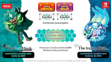 Pokémon Escarlata y Púrpura