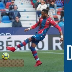 Doukouré, músculo para el pivote del Huesca