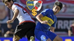 ¿Cuánto cuesta un Boca-River?
