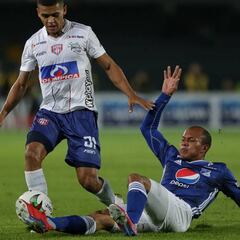 Millonarios - Unión Magdalena: Horario, TV y cómo ver online