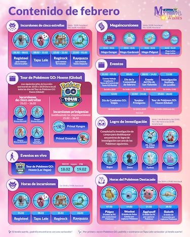 Pokémon GO en febrero 2023: Rayquaza, Deoxys, Groudon y Kyogre Primigenios, eventos...