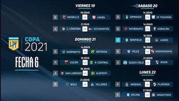 Copa de la Liga: horarios, partidos y fixture de la fecha 6