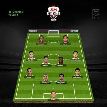 Varios onces están pendientes de la enfermería para la jornada 12