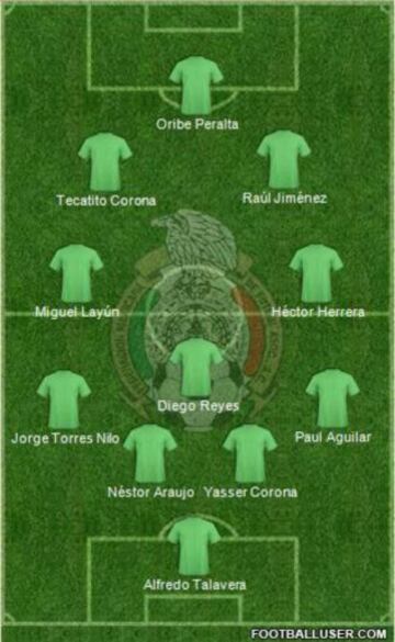 Alineación: A. Talavera, P. Aguilar, J. Torres Nilo, M. Layún, Y. Corona, D. Reyes, N. Araujo, H. Herrera, O. Peralta, J. Corona, R. Jiménez