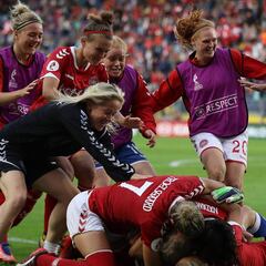 El Real Madrid domina la lista de Dinamarca