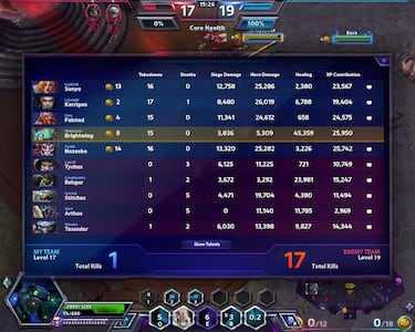 El primer campeonato de Heroes of The Storm, dominado por españoles