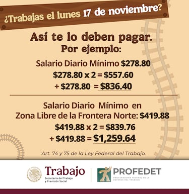 Cuánto me deben pagar si trabajo el lunes 17 de noviembre, día feriado en México por la Revolución