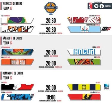 Ancud suma seleccionado venezolano para la Liga Nacional