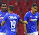 Cruz Azul mantiene su balance positivo frente a equipos de MLS