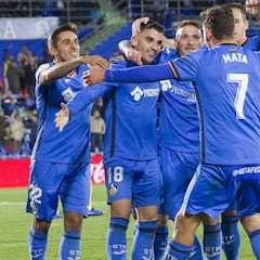 Getafe - Córdoba: horario, canal de TV y dónde ver online