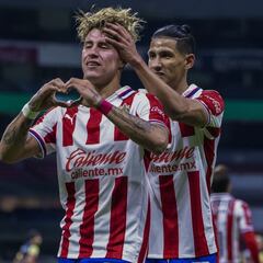 Chivas y León, en busca de pegar primero