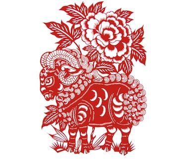 Años:  1931, 1943, 1955, 1967, 1979, 1991, 2003, 2015 y 2027.