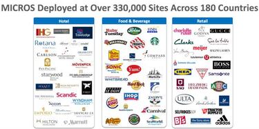 Cómo te pueden hackear la tarjeta de crédito al pagar con ella