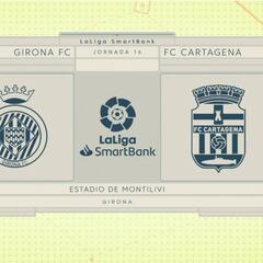 Resumen y goles del Girona vs. Cartagena de LaLiga SmartBank
