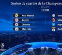 Sorteo de cuartos de la Champions League: equipos clasificados, cuándo es, fechas y normas
