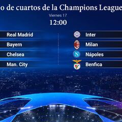 Sorteo de cuartos de la Champions League: equipos clasificados, cuándo es, fechas y normas