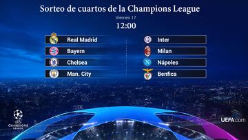 Sorteo de cuartos de la Champions League: equipos clasificados, cu¨¢ndo es, fechas y normas