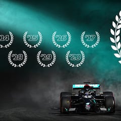 Resultados F1: clasificación de la carrera en Ímola y del Mundial