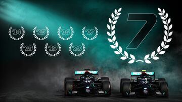 Resultados F1: clasificación de la carrera en ?mola y del Mundial