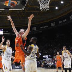 Resumen del Valencia Basket-Khimki Moscú de Euroliga