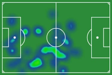 Jugador Rexona de la fecha: Wilmar Barrios