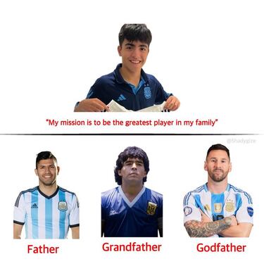 Joan García y Gonzalo: estrellas de los mejores memes del fin de semana