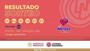 Resultados Melate Retro: números que cayeron hoy y premios del sorteo | 18 de enero