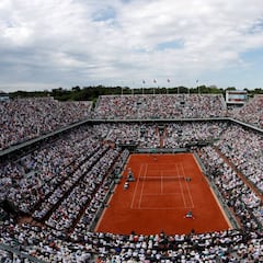 Roland Garros 2018: consulta el cuadro y resultados