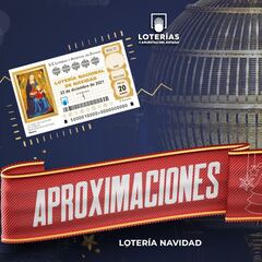 Aproximaciones del sorteo de Lotería de Navidad 2021: comprobar lista de números premiados