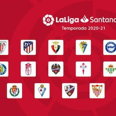 Así invertirán los clubes los 2.100M€ del acuerdo con CVC