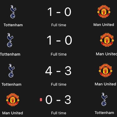 Los memes destrozan al Manchester United tras su derrota en la final de la Europa League