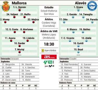 Punto de inflexión o drama