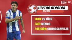 Héctor Herrera, el 'Zorro' que sumará más carácter atlético