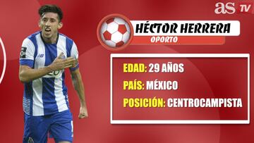 As¨ª es H¨¦ctor Herrera, el mago mexicano que quiere el Atleti