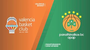 Resumen del Valencia Basket vs. Panathinaikos de la Euroliga