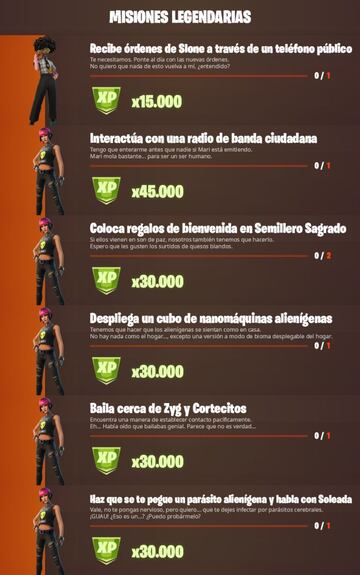 Fortnite Temporada 7: Misiones Legendarias de la Semana 5