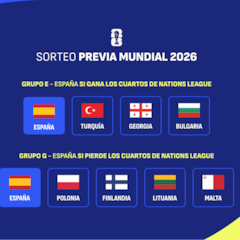 Turquía o Polonia, los 'cocos' para España en el camino al Mundial