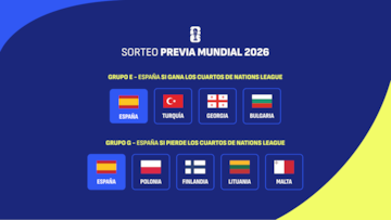 Turquía o Polonia, los 'cocos' para España en el camino al Mundial