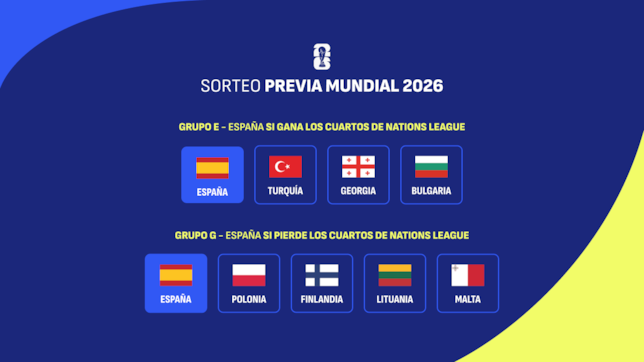 Estos son los grupos para la clasificación del Mundial 2026: partidos, fechas y emparejamientos