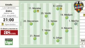 Media salvación en 90 minutos