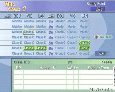 G1 Jockey a la venta el 1 de marzo en Europa