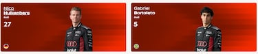 Parrilla oficial de Fórmula 1 para el Mundial 2026: todos los pilotos, números, equipos y escuderías