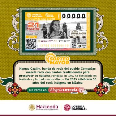 Resultados Sorteo Mayor 3972: números que cayeron y lista de premios hoy 27 de mayo del 2025