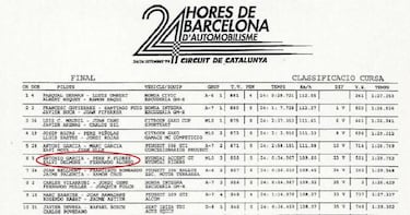 Alonso ya corrió unas 24 Horas: fue en Montmeló en 1999