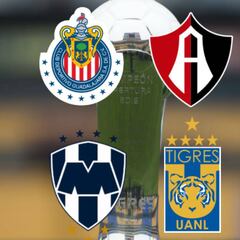 Clásico Tapatío y Regio acaparan los reflectores de la Liguilla del Clausura 2017