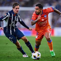 Monterrey empató con Mazatlán en la Jornada 9 del Apertura 2024