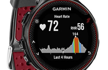 Día del Padre: regalos tecnológicos a buen precio