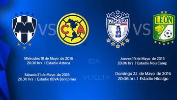 Monterrey y América ponen en marcha las semifinales